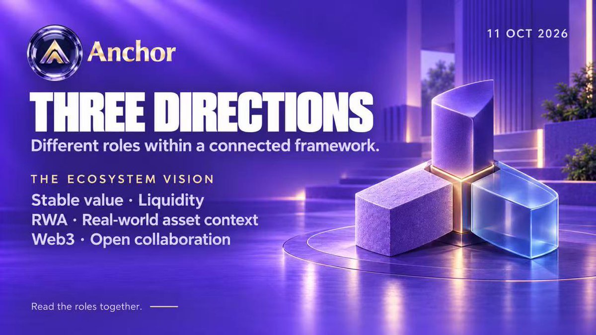 GoldchainWeb3's tweet photo. Anchor's ecosystem vision brings three directions together: stable value, real-world assets and Web3 collaboration.

Liquidity, tangible asset context and open networks play different roles in the wider framework.

#Anchor #RWA #Web3 https://t.co/sWYNnvyxIs