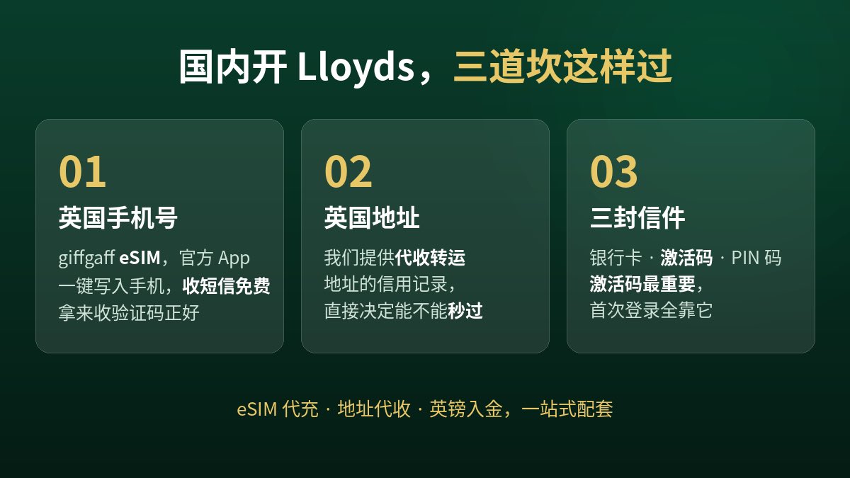 starry2023's tweet photo. 人在国内，想开一个英国银行账户，到底难在哪？

我把 Lloyds 劳埃德银行这条路跑通了。人在国内能办，零管理费，走邀请链接开 Classic Account，开户送 30 英镑。但有几道坎，提前知道能省很多事。

第一道坎，英国手机号。
Lloyds 注册必须绑一个英国手机号收验证码。人在国内没有英国卡，解法是 giffgaff eSIM。
giffgaff 不发二维码，它家的 eSIM 只能在官方 App 里一键写入手机。流程是这样的：
手机得支持原生 eSIM。港版美版日版 iPhone，谷歌家的Pixel，外版三星都行，国行 iPhone 没有 eSIM 硬件，装不了。
去应用商店下 giffgaff 官方 App，注册，选 eSIM，首充 10 英镑，点一下就写进手机了。
装好之后在国内漫游，收短信免费，Lloyds 的验证码随便收。记得在手机设置里关掉这张卡的数据漫游，英国卡在国内跑流量贵得肉疼。
保号也简单，每 180 天有一次付费动作就行，比如往英国发一条短信，几便士的事，自动再续 180 天。
嫌折腾的话，我们提供 eSIM 代充和激活一条龙。

第二道坎，英国地址。
Lloyds 网申要填英国地址，这个地址的信用记录，直接决定你能不能秒过。有信用分，秒过。查不到信用分，会让你补地址证明，或者直接被拒。
我们提供英国代收地址，信件到了帮你转运回国。

第三道坎，三封信。
开户成功后，Lloyds 会往你的英国地址寄三封信：银行卡，App 激活码，PIN 码。
激活码最重要，第一次登录激活全靠它，弄丢了很麻烦。PIN 码那封收不到也无所谓，App 里能查到。
申请过程中分给你的 sort code 和账号一定要记好，user ID 忘了可以用它俩找回来。首次登录的 user ID，就是你注册时填的那个 07 开头的手机号。

开户流程，一共六步：
1. 准备好中国护照，年满 18 岁
2. 先把 giffgaff eSIM 装好，拿到英国手机号
3. 走评论区置顶的邀请链接进 Lloyds 官网，选 Classic Account。Under 19，Student，Smart Start 这些账户不参加 30 英镑活动，别选错
4. 有一道题问开户用途，选 Day-to-day spending account，别选 student 或者 youth 相关的
5. 资料如实填，等审核。秒过最好，补材料就按要求补
6. 三封信寄到，转运回国，App 激活。30 英镑在一个月内直接打到账户里

钱怎么打进去？
方案一，Wise 汇过去。Wise 走邀请链接注册，第一笔汇款免手续费
方案二，海妖 Kraken 提现英镑过去。走邀请链接注册，交易所手续费返 20%，每周一自动返到现货账户
方案三，我们代入金，大额汇率 9
链接都在评论区置顶，之前漏填邀请码的可以补挂

为什么选 Lloyds？
英国老牌银行，Classic Account 没有月费，资金受 FSCS 保障。每个月出的月结单是正经的地址证明，拿着它再去开别的英国银行或者金融账户，会顺利很多。
30 英镑是 refer 奖励，必须走邀请链接开才有，自己去官网直接开是没有的。

最后说一句，开户被拒别硬刚，静默 180 天之后再申请一次，成功率会高很多。

劳埃德30英镑邀请链接：https://t.co/fMQJXlfFyr

eSIM，英国地址，入金，这些配套我们都做。需要的话私信或者评论区找我。