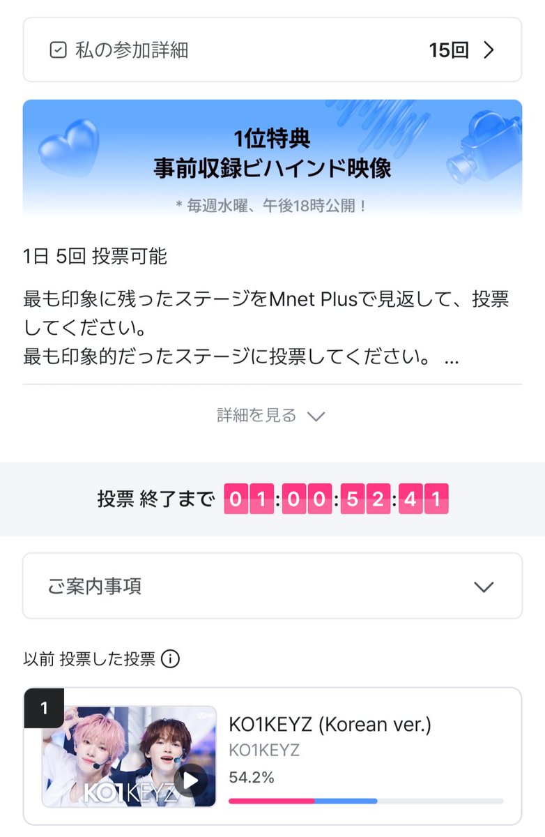 coma_rot's tweet photo. ▪️ショーチャン事前投票／2位→1位
▪️Mカ事前投票／6%→10%にup
▪️MカBehind投票／53%→54%にup(動画視聴率も倍以上に)

KO1LYすごいよ‼️(%は私が見かけた最低値)
ショーチャンは票が無制限で入れられるので所持票が多い方は温存！@ko1keyzvoting様のアナウンスを待ちましょう！終盤に投票が戦略的に⭕️ https://t.co/8nbTUKFgND