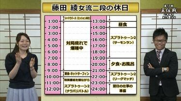 zundamotisuki's tweet photo. ちなみにとある女流棋士の休日 https://t.co/geBBBOf7qh