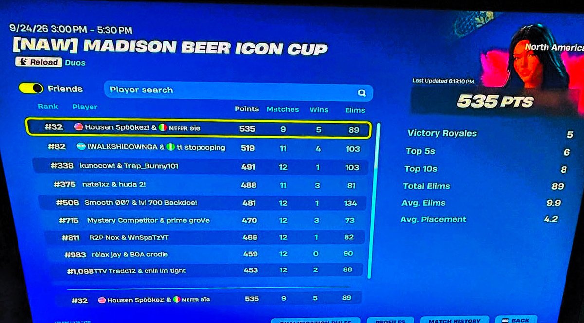 AstroEsportsUS's tweet photo. Congratulations to @kanenzzz for winning the Madison beer icon cup 
#Fortnite #fortniteclips #esports https://t.co/Av4ASDAXrd