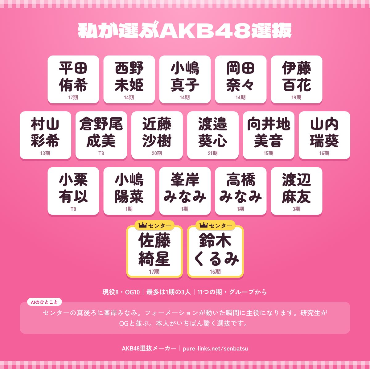 fumi_553's tweet photo. 私のAKB48選抜はこの18人！

あなたなら誰を選ぶ？
#AKB48選抜メーカー
https://t.co/4YCBFNZ9CG https://t.co/oyeOsxpvEu