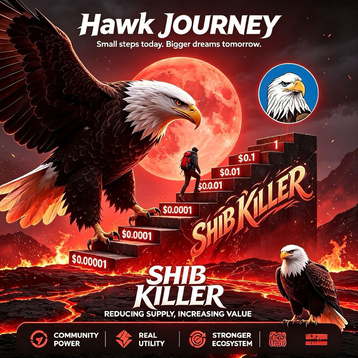 sriyatai's tweet photo. Security isn't a feature; it's a requirement. With contract ownership burned, #HawkToken no single entity can control or rug this project. It belongs to the community. https://t.co/JYLQ0fFuej