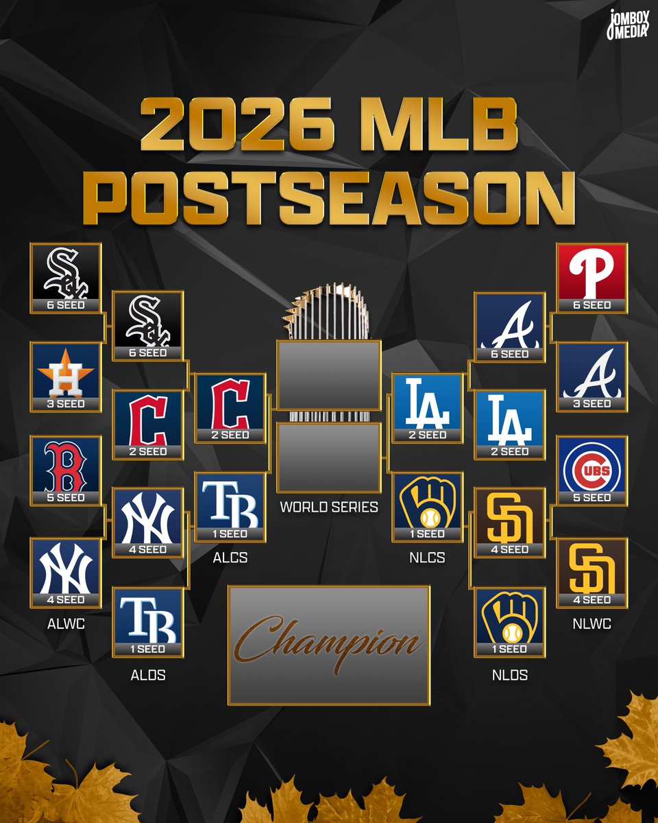 TalkinBaseball_'s tweet photo. The four teams with the bye are the four teams remaining https://t.co/aVhLZ4eRte