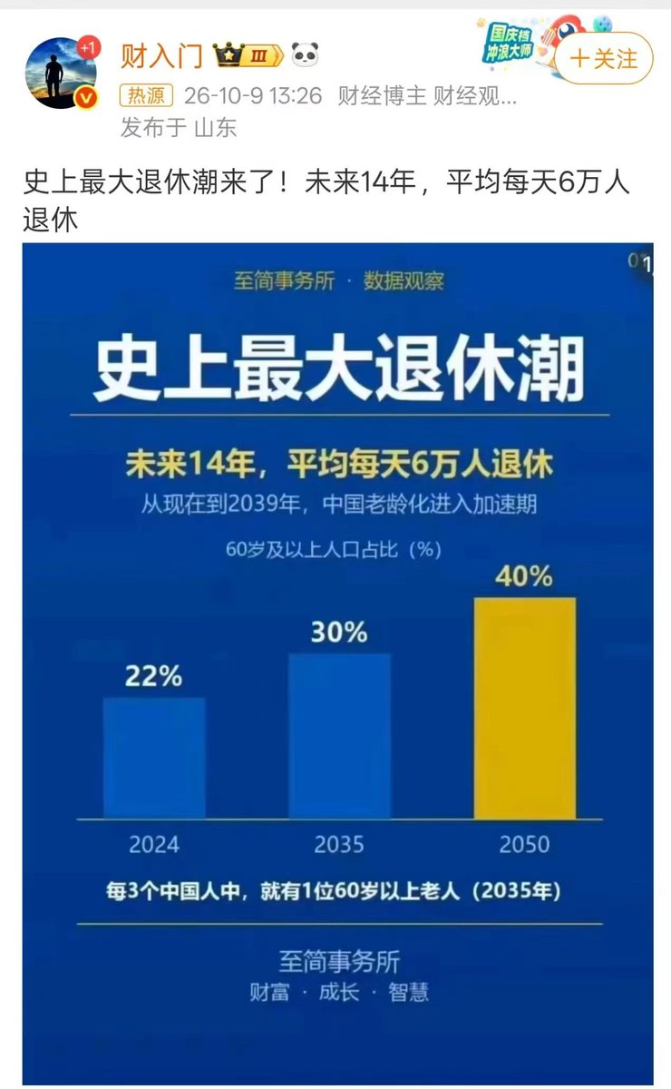 santoulang's tweet photo. 新闻要看合订本😅😅 https://t.co/jDCWxDtLjM