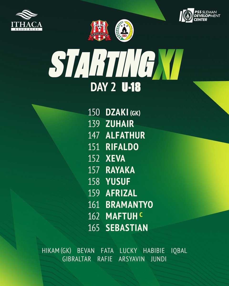 PSS_Development's tweet photo. This is our squad against Deltras FC U18

#PSS #PSSDevelopment #EliteProAcademy #PSSday https://t.co/m6P1RwC0Ih
