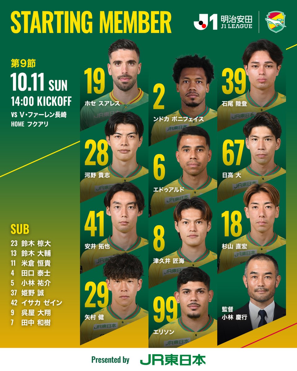 jef_united's tweet photo. 10月11日
第9節
14時キックオフ⚽️
#V・ファーレン長崎

本日のメンバーの発表🐶🔥

メンバーの確認はこちら💁‍♂️
https://t.co/IItWXYmybJ

DAZN視聴はこちら💁‍♂️
https://t.co/Kr39pjoVU3

#jefunited
#ジェフ千葉
#jleague
#WINBYALL https://t.co/AKRRj6d9pC