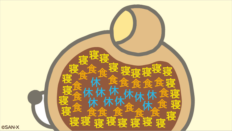 rilakkuma_gyr's tweet photo. リラックマの頭の中！？ https://t.co/MyOo1UFnvN