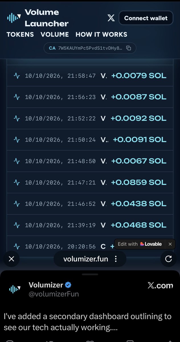HyperShill's tweet photo. @volumizerFun Lollll
Now you fucking with me.
I like this.
Sorry to have fudded, it actually looks like it works.
Have a new position on your coin.
SEND THIS.
I’ll update my callout. https://t.co/mh3exvoeyT