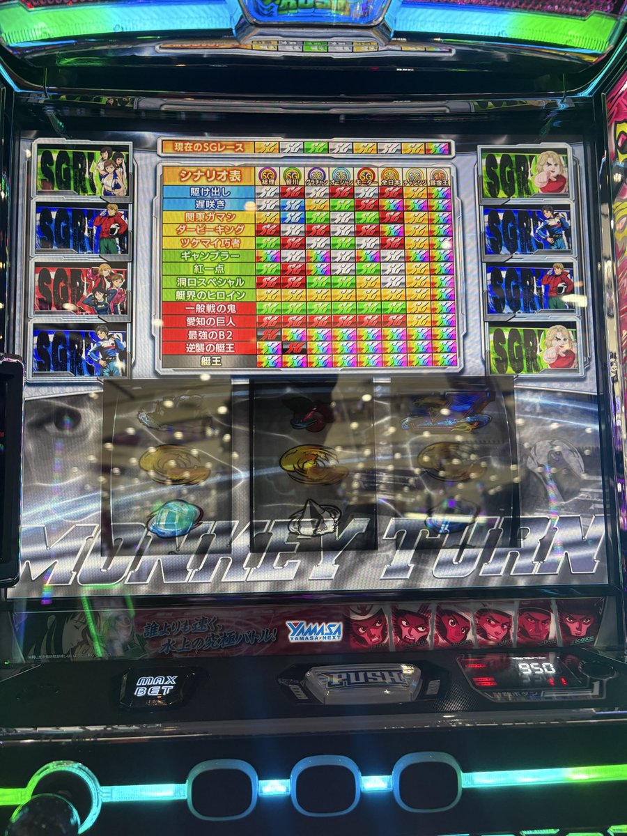 kooooodaaa11's tweet photo. モンキーターンの1周期150ポイントから打ち始めて、1周期到達までとその後煽りから激走チャージでVストック2個してしまって、嫌やったけどなら当たるまでやるか〜っつって結局Vストック3個持って始まったAT、ギャンブラー引っ張ってインチキ上位確定してわろた https://t.co/ujXtHnyTFH