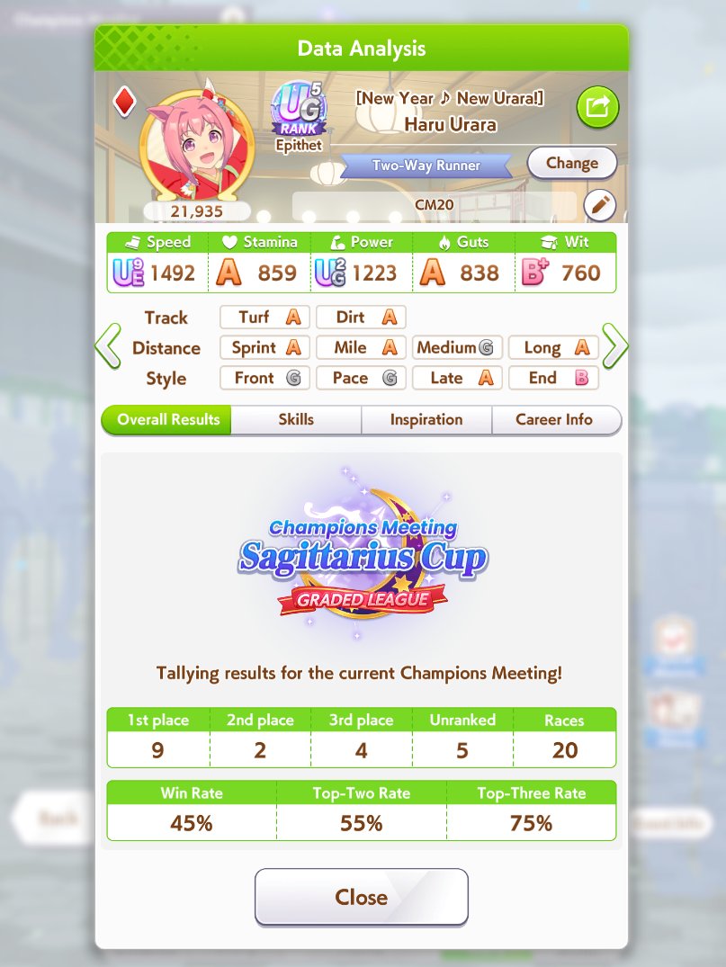 umabluni's tweet photo. the arima urara cm journey begins!!!
day 1 | 4-0-2-3 today (45% wr)

i think this is my lowest round 1 wr since cm2 (my very first cm) 😭 but im still very proud of urara <3

i haven't streamed in a long time, but i might stream the rest of my cm :> https://t.co/B7RrUXdScx
