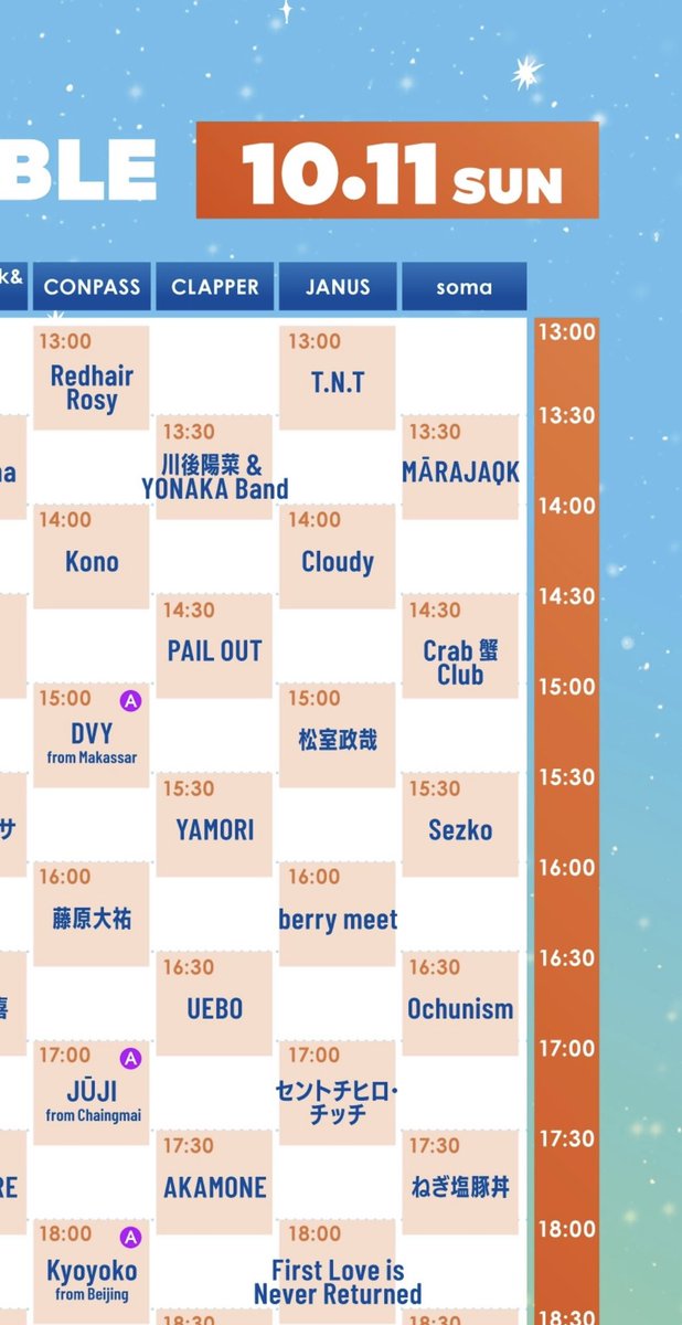 TNT_official_jp's tweet photo. 本日は #ミナホ でT.N.Tライブ⚡️

Maxell presents 
《FM802 MINAMI WHEEL 2026》

T.N.Tは心斎橋【JANUS  13:00〜‼️】

大阪はkyoheyの地元！@kyohey_tnt_dr 
楽しみにしてます🔥
よろしくお願いします🙇‍♂️ https://t.co/RXLkZ7aeQX
