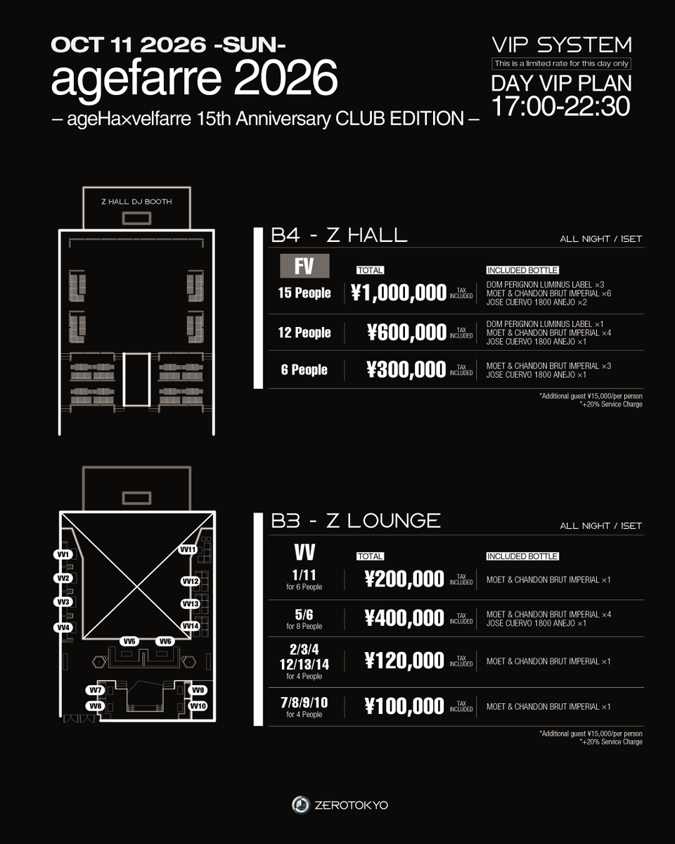 ZEROTOKYO_JAPAN's tweet photo. agefarreの伝説 @FerryCorsten 来日🔥
壮大なスケールと唯一無二の一体感で新たな次元を切り開く、年に一度の伝説的パーティーを見逃すな!!

2026.10.11(日)
agefarre 2026 - ageHa×velfarre 15th Anniversary CLUB EDITION -
OPEN PART.1 3PM / PART 2. 11PM
HP : https://t.co/AT60m36ZaE
TICKET :
【1 DAY TICKET / 通しチケット】※再入場可能 (Re-Entry available)

□ DOOR |(Pay at the door) 当日一般：¥8,000

【PART.2 - CLUB TIME TICKET】※再入場可能 (Re-Entry available)：＋1,000円

GA / 一般前売り：¥4,500

□ DOOR |(Pay at the door) 当日一般：¥5,500

【ZAIKO】https://t.co/KgQjXoFdCk
【RA】https://t.co/39vRkX28Iy
※前売り券は、10/11(日)22:59までの販売になります。

VIP B4F [Z HALL] RESERVATION : https://t.co/4HOKCkjqEa
VIP B3F [Z LOUNGE] RESERVATION : https://t.co/YY2aPXz0Jd

@ageHa_Tokyo 

#agefarre