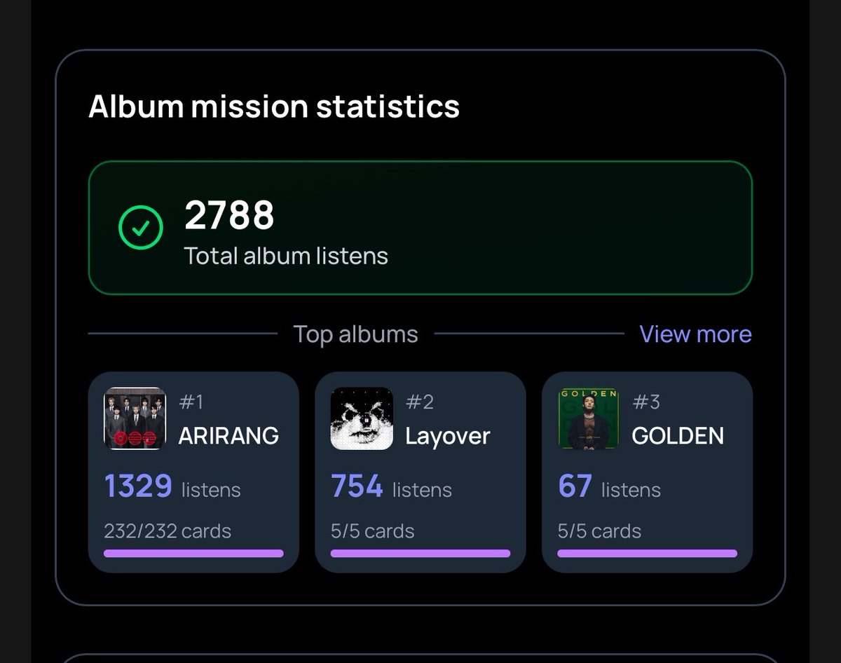 BwiMeldz's tweet photo. After 754 streams, finally holofied my Layover 7% pc. Now I’m streaming Golden, we’ll see if it would take me 700+ again to get there 🥺🥺🥺
#bcd #bcdapp https://t.co/i7Qjg4RiKa
