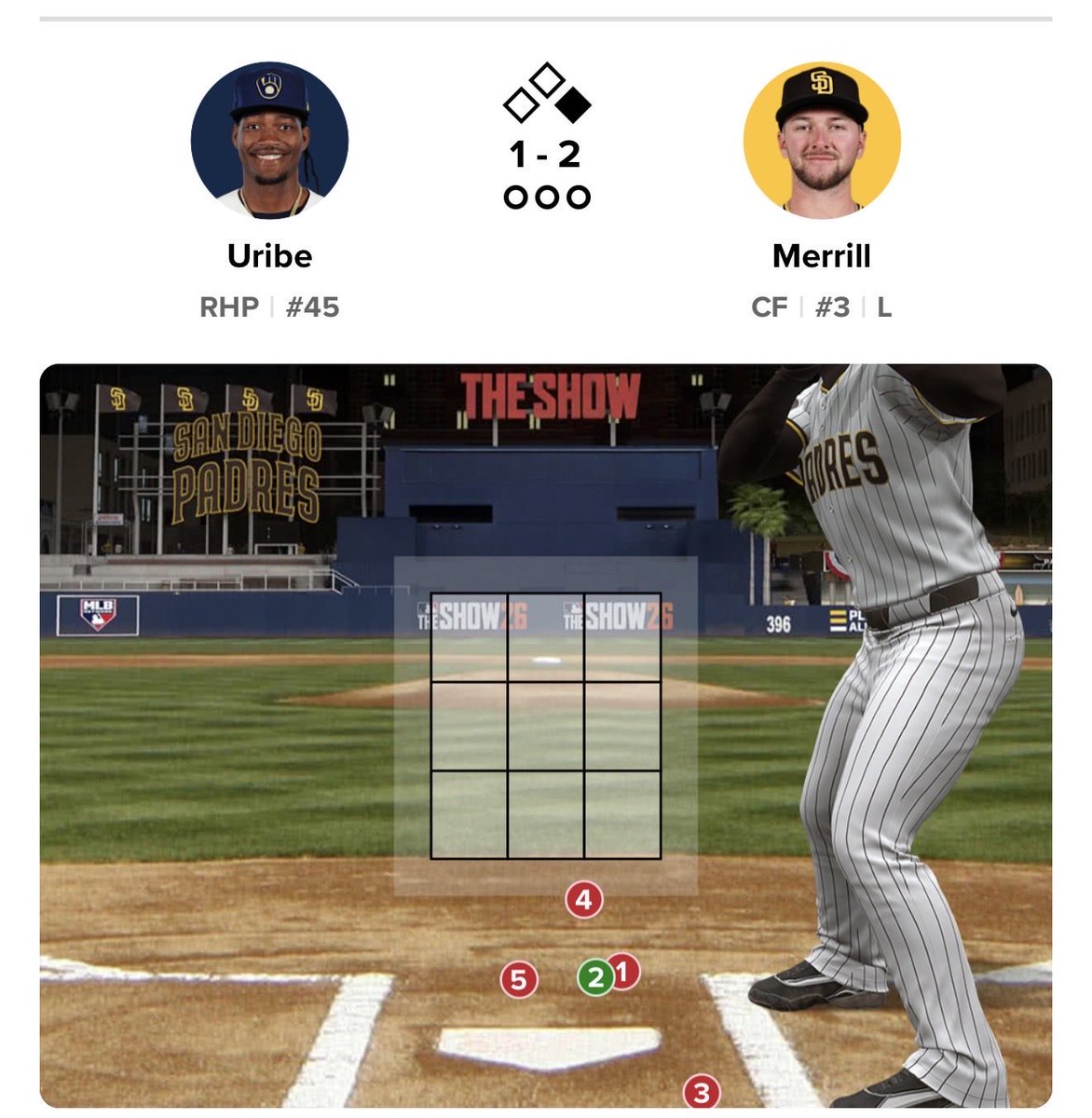 JavaGitBlame's tweet photo. @Padreshub @SportsSurveys2 Analytics is killing baseball. Here’s your 5 WAR hero. https://t.co/PUIrriSRam