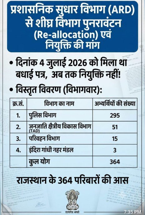 Jitupal01's tweet photo. नियुक्ति दो! @RajCMO @PMOIndia @rashtrapatibhvn @svoruganti1466 @LokBhavanJaipur @BJP4India @ExposeNowNews @educationnagari @narendramodi @BhajanlalBjp https://t.co/gq8fyeTlld