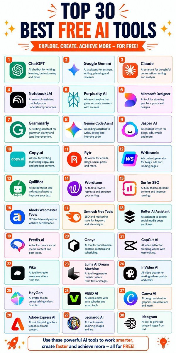 nesu_ai_x's tweet photo. 30 FREE AI TOOLS YOU NEED TO KNOW

Work smarter. Create faster. Get more done with AI. 

Save this list 🔖 — you’ll want it later.

Follow for more AI tools, tips &amp; hacks. https://t.co/qJvwQ4Hcbh