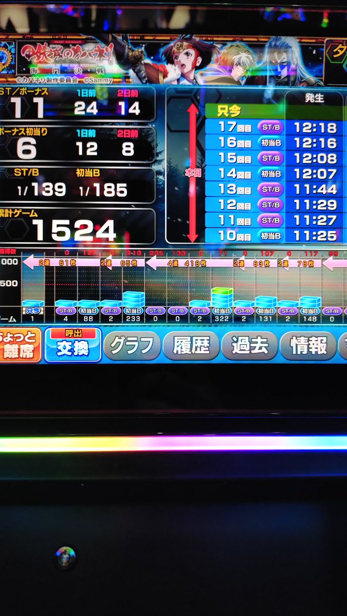 PACHI_ATAOKA's tweet photo. この店は遠隔をしてます。 https://t.co/4T8uZ3FYmg