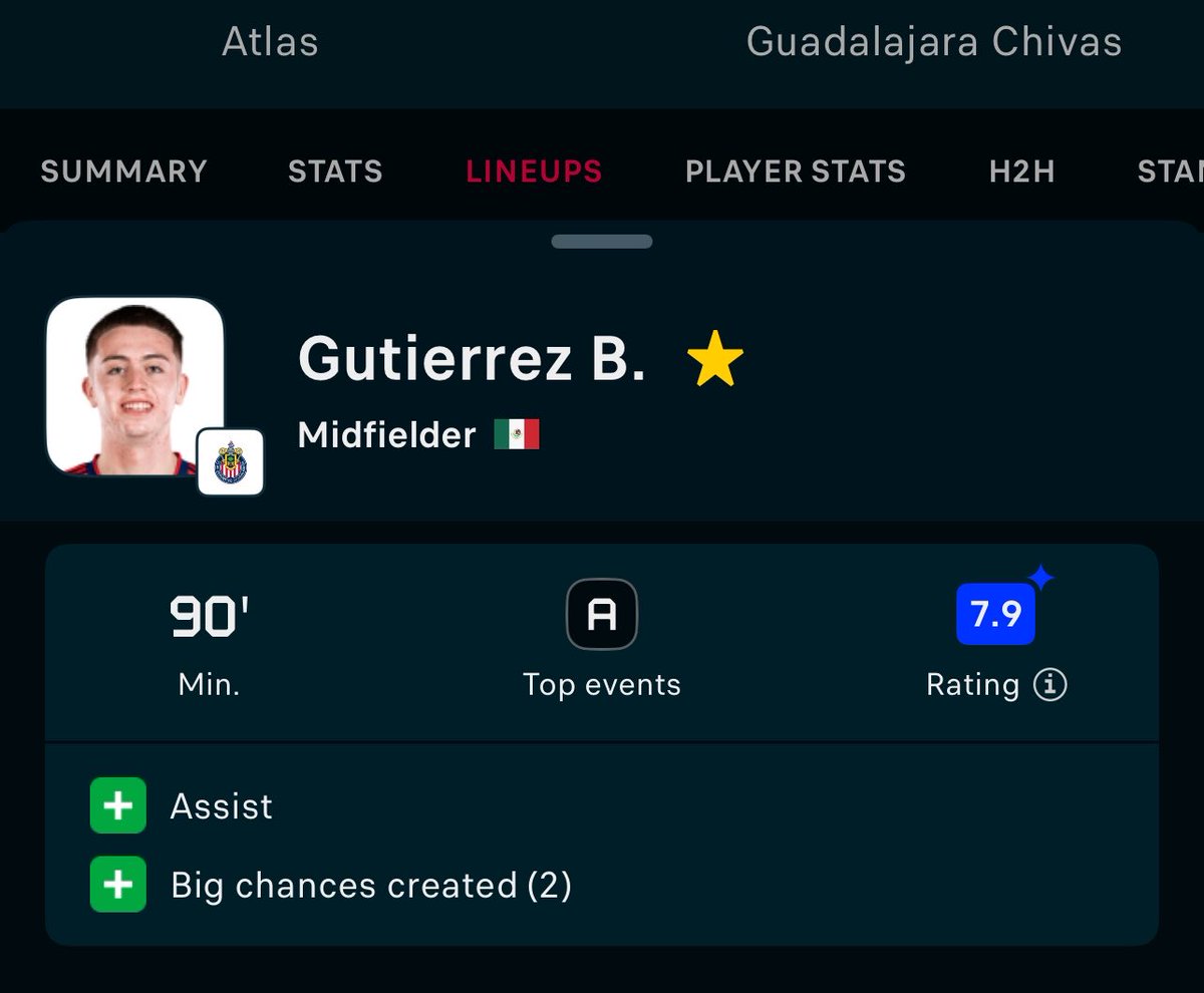 inosukooks's tweet photo. player of the match guti https://t.co/ZsFPVskaub