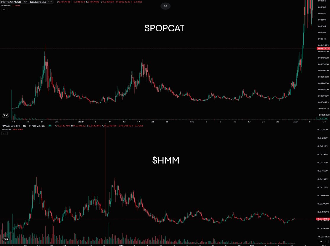 CryptoKaleo tweet picture