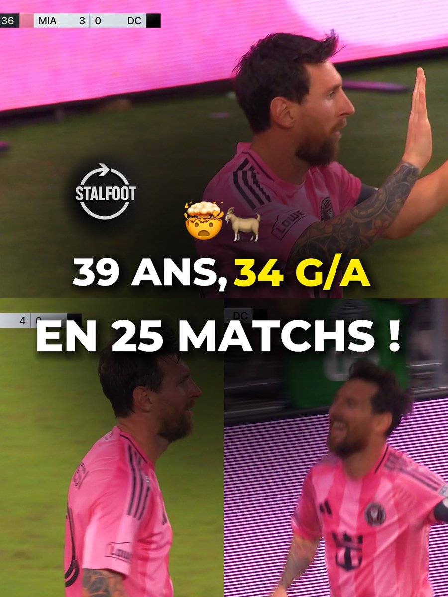 stalfoot's tweet photo. 🚨🐐 MESSI EST TOUT SIMPLEMENT INARRÊTABLE EN MLS ! 🤯🇦🇷

À 39 ans, Lionel Messi continue de marcher sur le championnat américain avec des statistiques MONSTRUEUSES ! 🔥

🏟️ 25 matchs disputés
⚽ 23 buts inscrits
🎯 11 passes décisives
🤯 34 contributions décisives ! https://t.co/qSG4nI21m9
