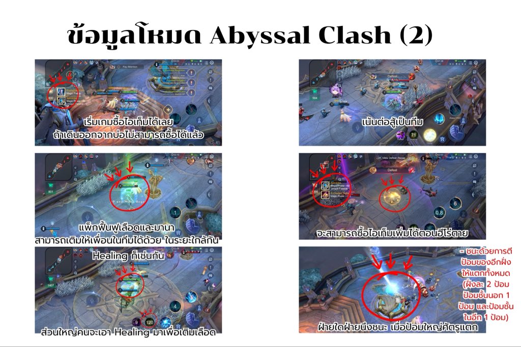 nropiamahc1's tweet photo. ข้อมูลภาพเกี่ยวโหมด Abyssal Clash เพิ่มเติมค่ะ

#RoVTPOPTournament https://t.co/8GSD9eTjVk