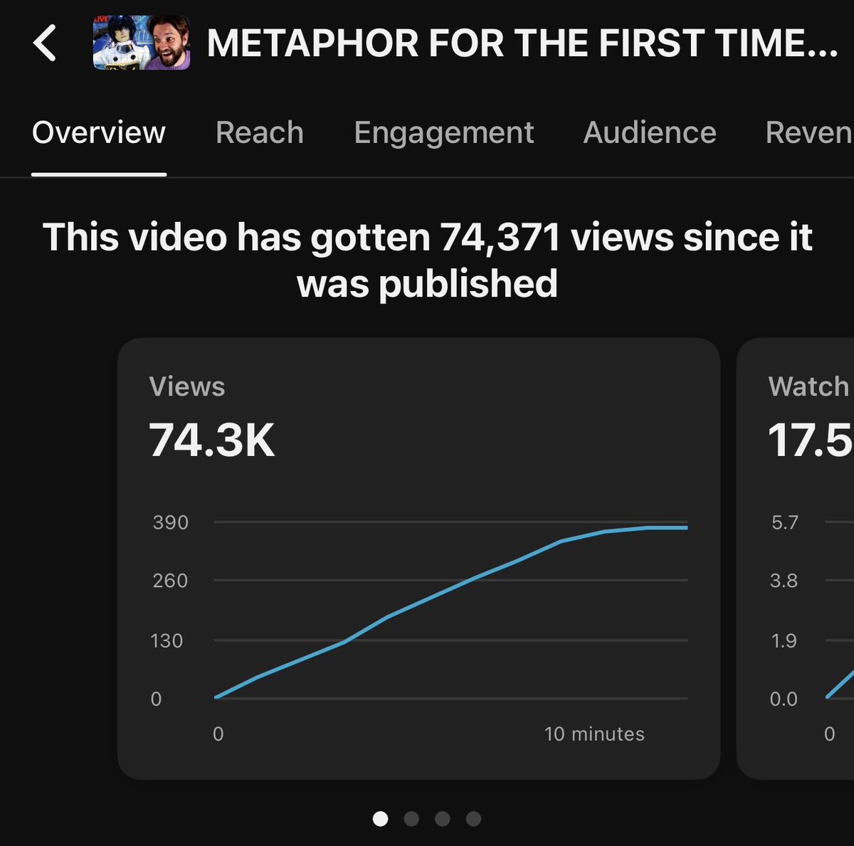 JCbackfire's tweet photo. I’m literally crying… how is this possible???

Thank you for making the first Multistream so special. There were literally too many messages/subs to even read.

I’m an emotional mess. I’m genuinely so fortunate to be able to do this. We have the best community of all time. 🥹❤️ https://t.co/1hmI3hVFfI