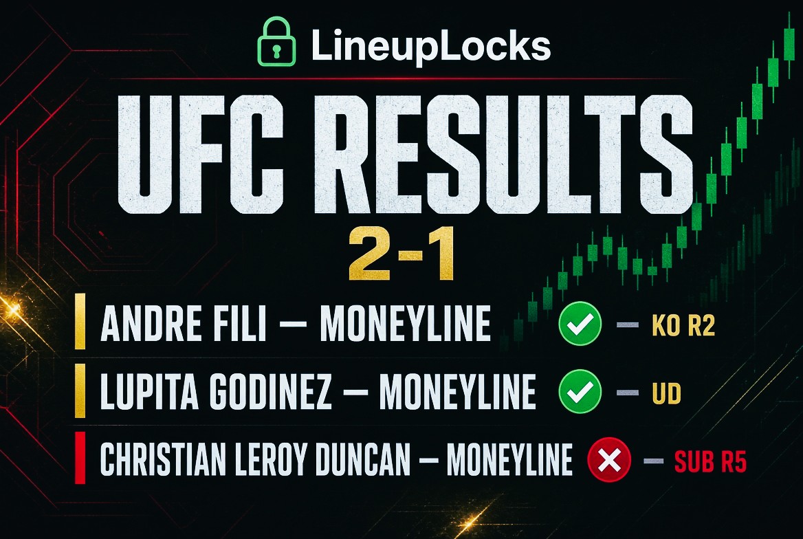 LineupLocksHQ tweet picture