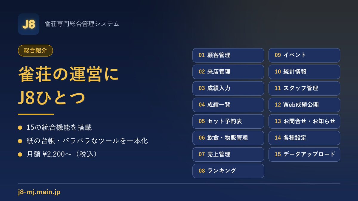 J8_Mpcms's tweet photo. 🀄雀荘の運営に、J8ひとつ！

✅15の統合機能（顧客・成績・売上・予約・スタッフ…）
✅紙の台帳やバラバラなツールを一本化
✅月額2,200円〜（税込）

https://t.co/sSPSdCPCL4
#麻雀 #雀荘 #健康麻雀 #成績管理 #顧客管理 https://t.co/ktZj355Upn