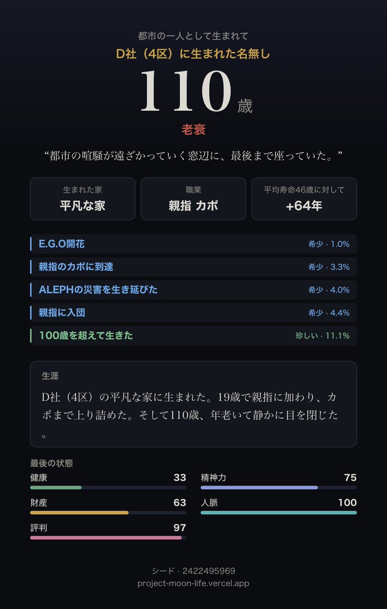 i5vdky's tweet photo. @shintaiha アンダーボスになりたい人生でした https://t.co/RiV3JjfrGJ