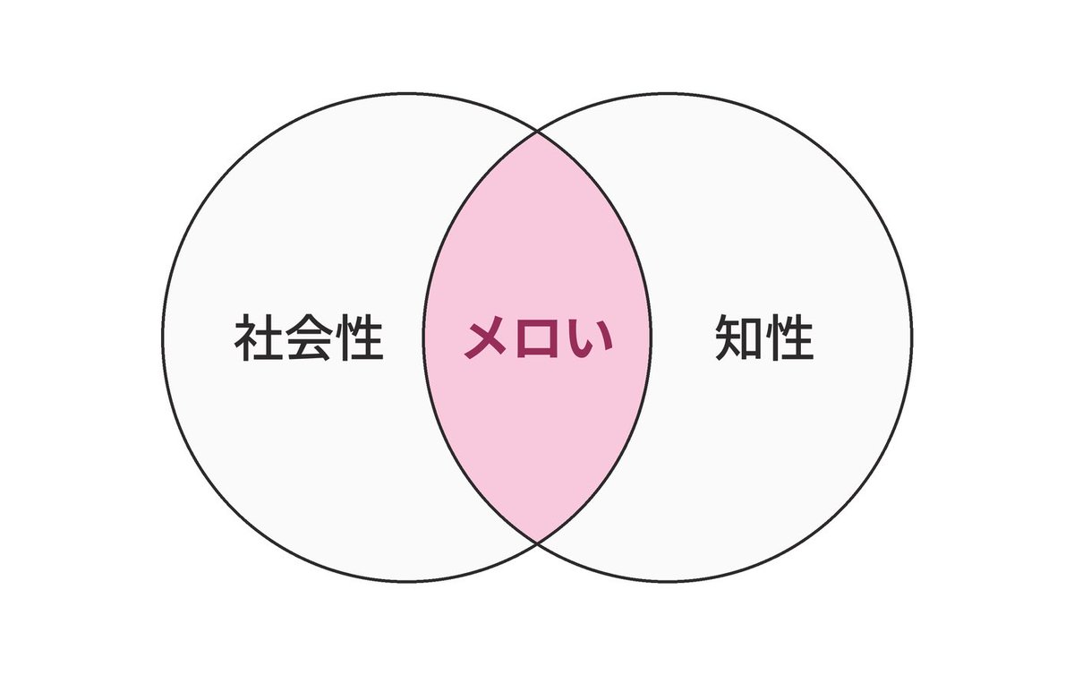 natsu_tech_mom's tweet photo. 勝手にこれだと思ってた https://t.co/bfWRkye6fE