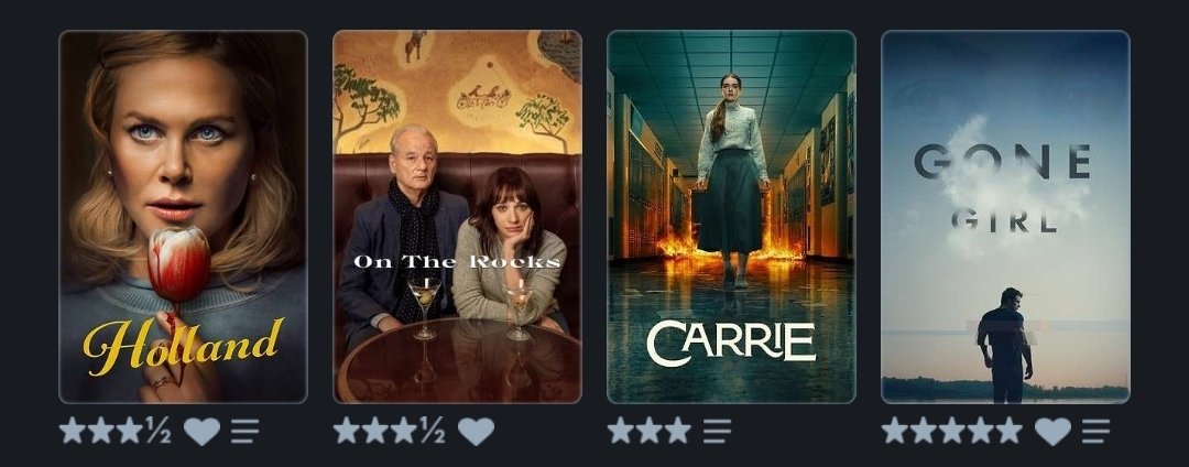 lawithu's tweet photo. semaninha do letterboxd 🤗 https://t.co/BN8PLqXE1E