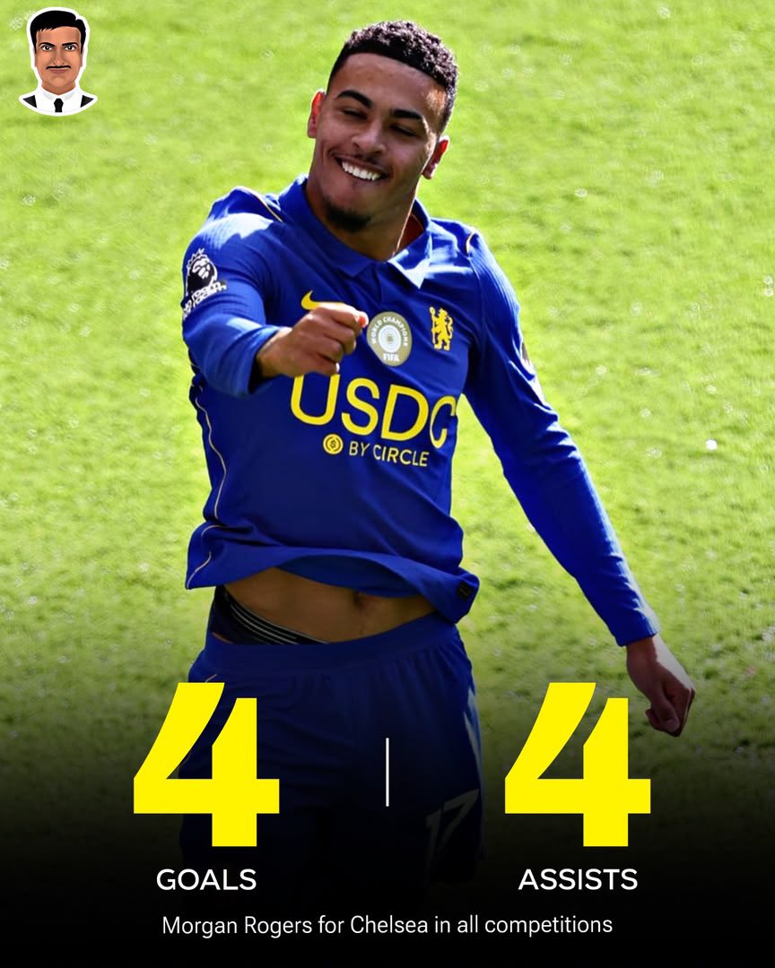 FrankKhalidUK's tweet photo. Morgan Rogers stats this season, https://t.co/lMeyhmSKxo