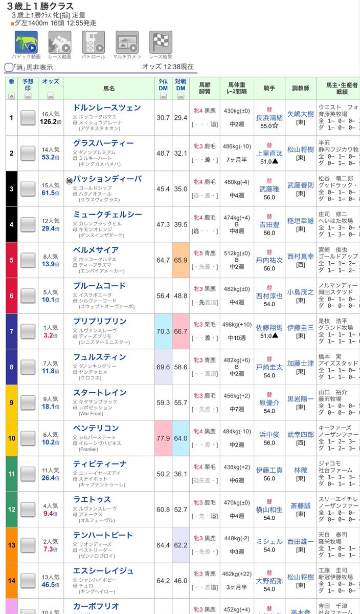 pis2__'s tweet photo. たすけてwww京都と東京まちがえたww
こんなんあたるかよwwww https://t.co/lpSOQXG7Ud