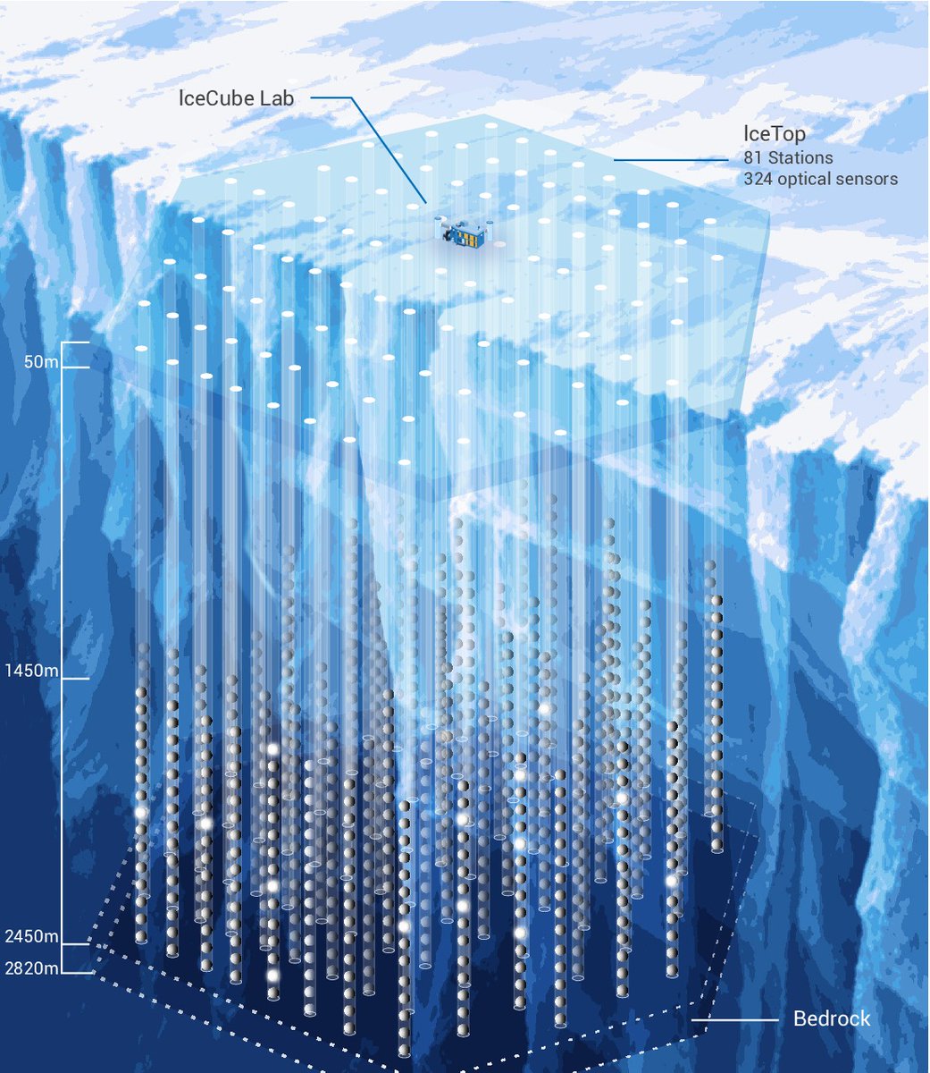 The_InnovationJ's tweet photo. New in The Innovation Insights! The Nobel Prize and the Scientific Commons.
The 2026 Nobel Prizes have been announced, underscoring the pivotal role of scientific discovery in advancing human knowledge. Nobel-recognized breakthroughs continue to propel scientific progress and reinforce the global scientific community.
https://t.co/oMP9m3bftc
#NobelPrize