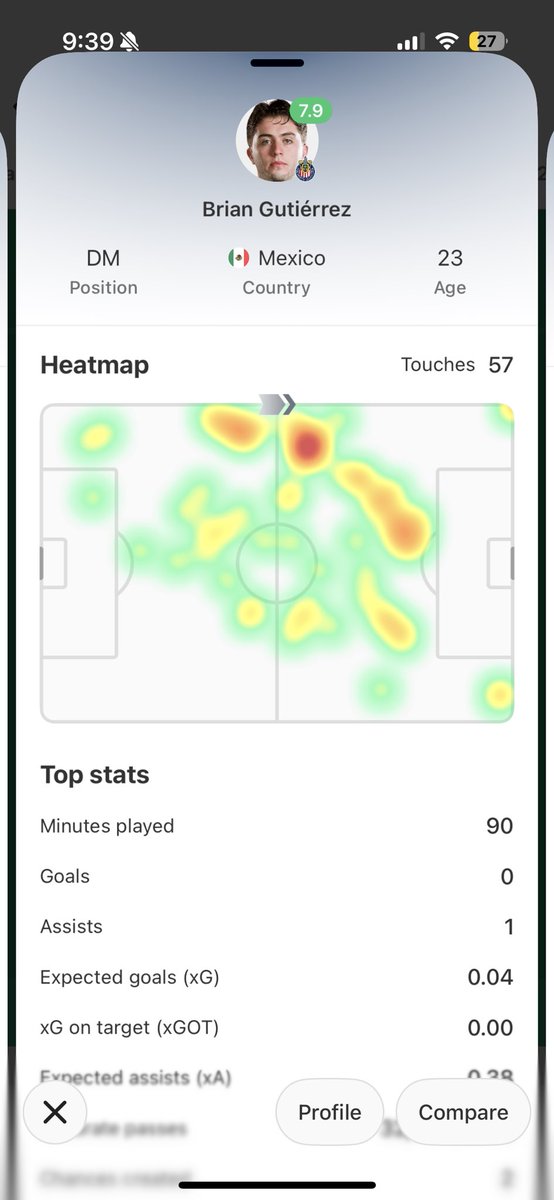 fabbhdm's tweet photo. Esos 90 minutos jugados 😮‍💨🥵 https://t.co/MIbq2meOqH