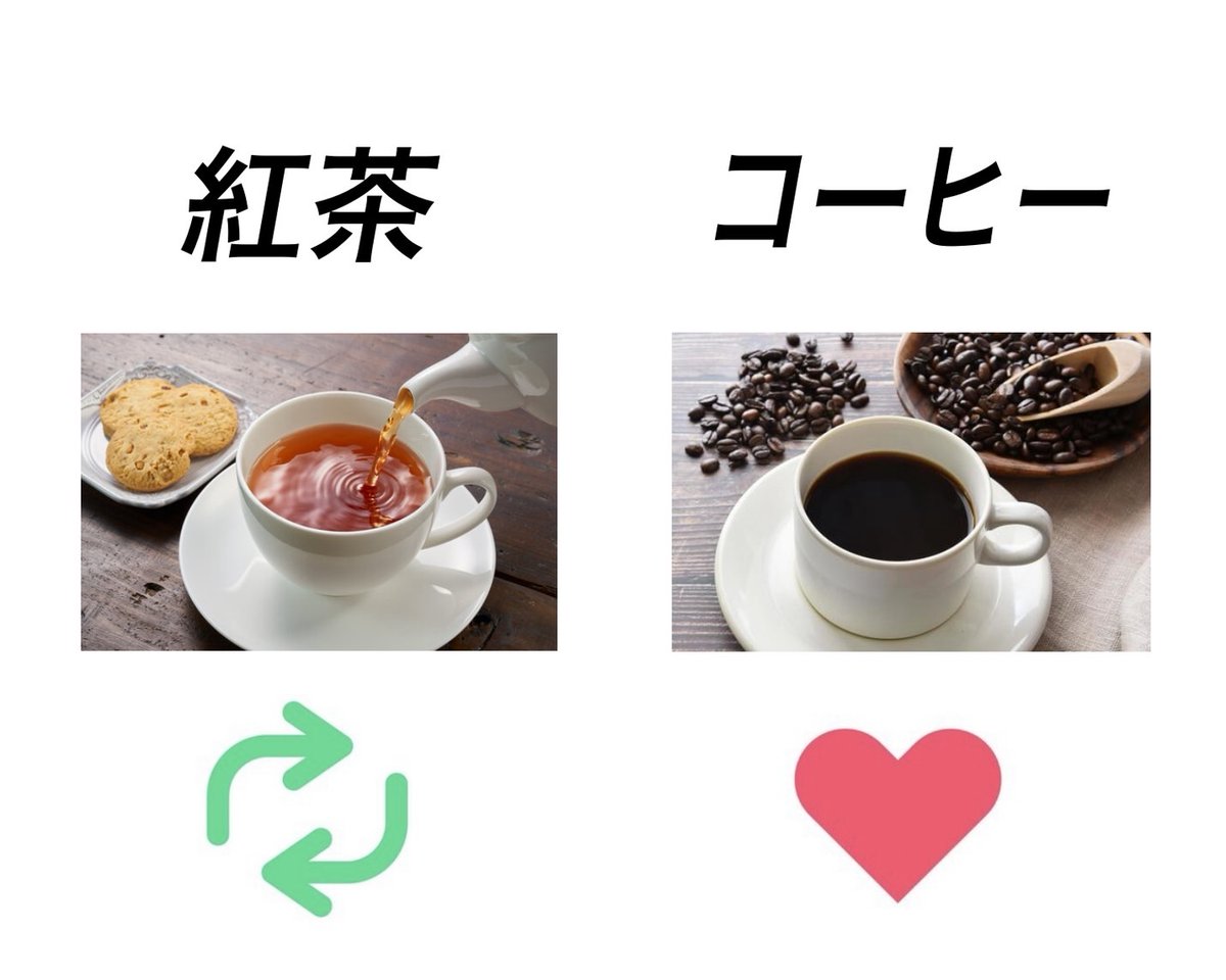 sironakagasuita's tweet photo. みなさんスイーツ食べる時どっち派ですか？ https://t.co/tmUrRRg1PN