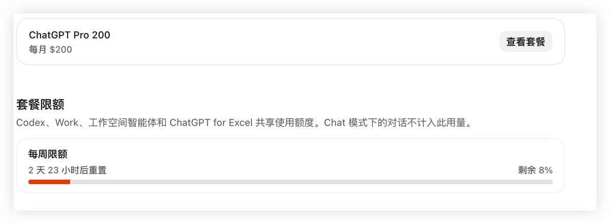 chenyilei2017's tweet photo. 9点起床听说要reset了,  50%多 开astra加速 一下快登没了🤥 https://t.co/TGITANNBEF