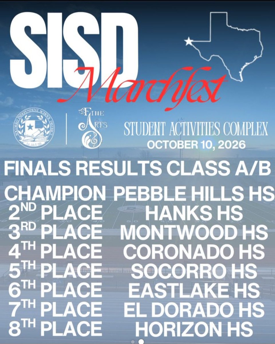 MontwoodHS's tweet photo. Congratulations to the Mighty RAM Band and Sapphires...3rd place at todays Marchfest.  Very proud of our RAMS #Earnyourhorns #ExcellenceForAll https://t.co/Bpokfwr4ZJ