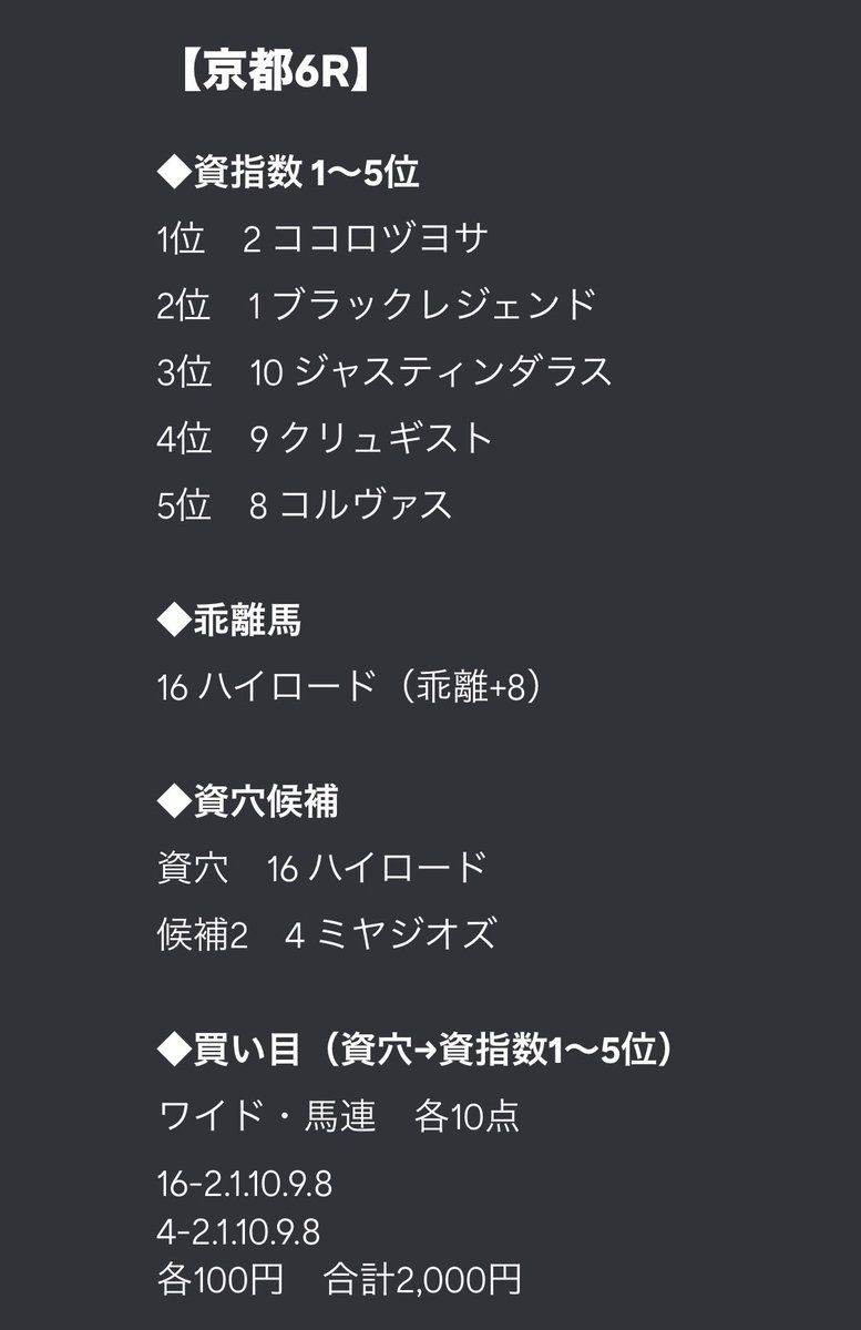suke3keiba's tweet photo. 新規オンラインサロンの受付は停止しています。 https://t.co/bwAJhAAN3D