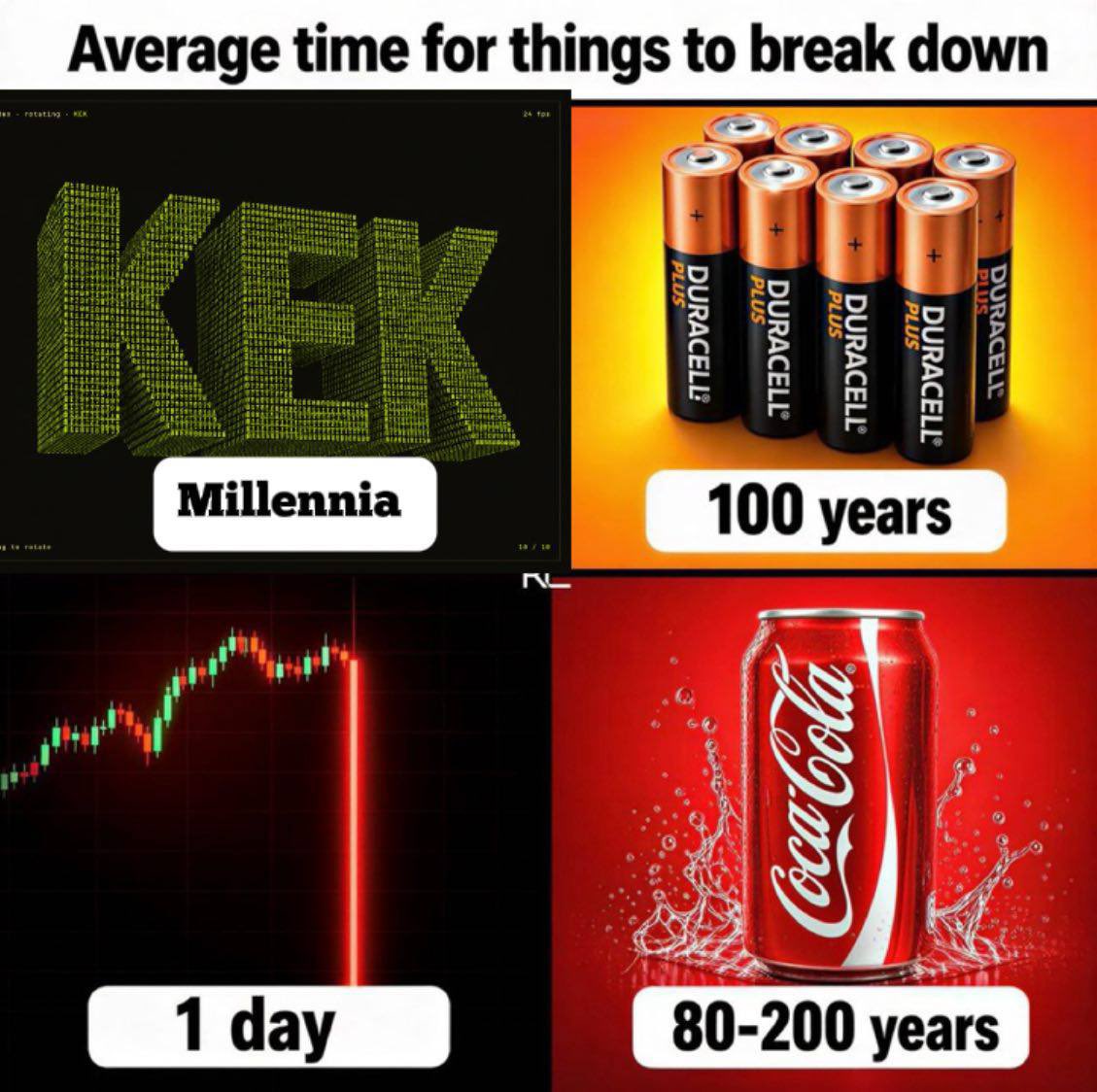 MCmastersCrypto's tweet photo. @0xLuxi $KEK https://t.co/6ux3zoQC10