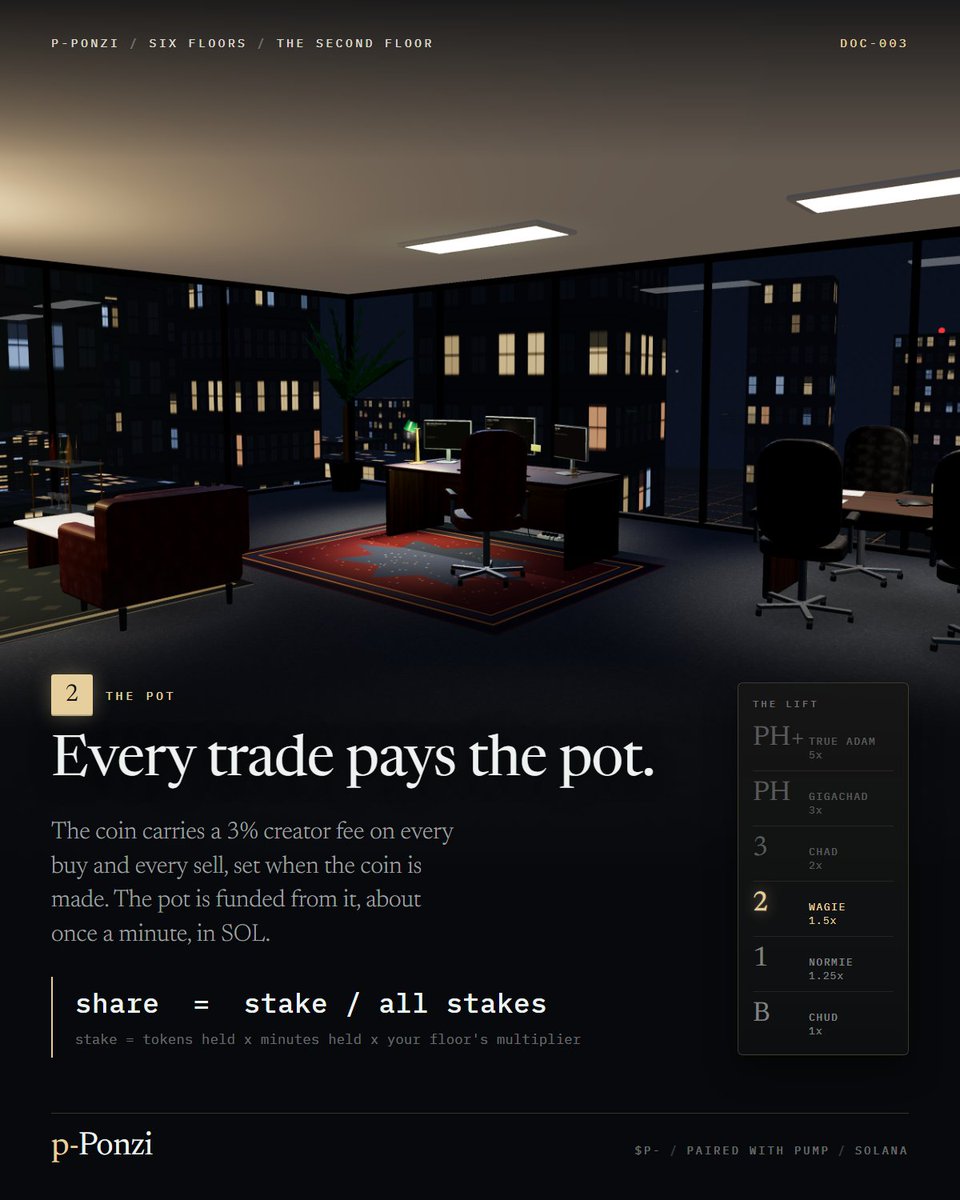 pponzifun's tweet photo. The fee is 3% of every buy and every sell. It is written into the coin when the coin is made and nobody can change it afterwards. About once a minute it is collected, turned into SOL and shared out by stake. https://t.co/kuPjh0F6BH