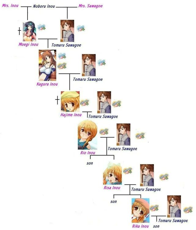 viltrumphile's tweet photo. @yuy3imi @Curiowitchh https://t.co/P8kSyzCW8G