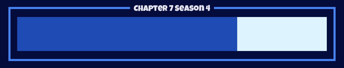 FNProgress's tweet photo. Season 4 is 71% complete. [21 days remaining] https://t.co/wVcJzfzgvx