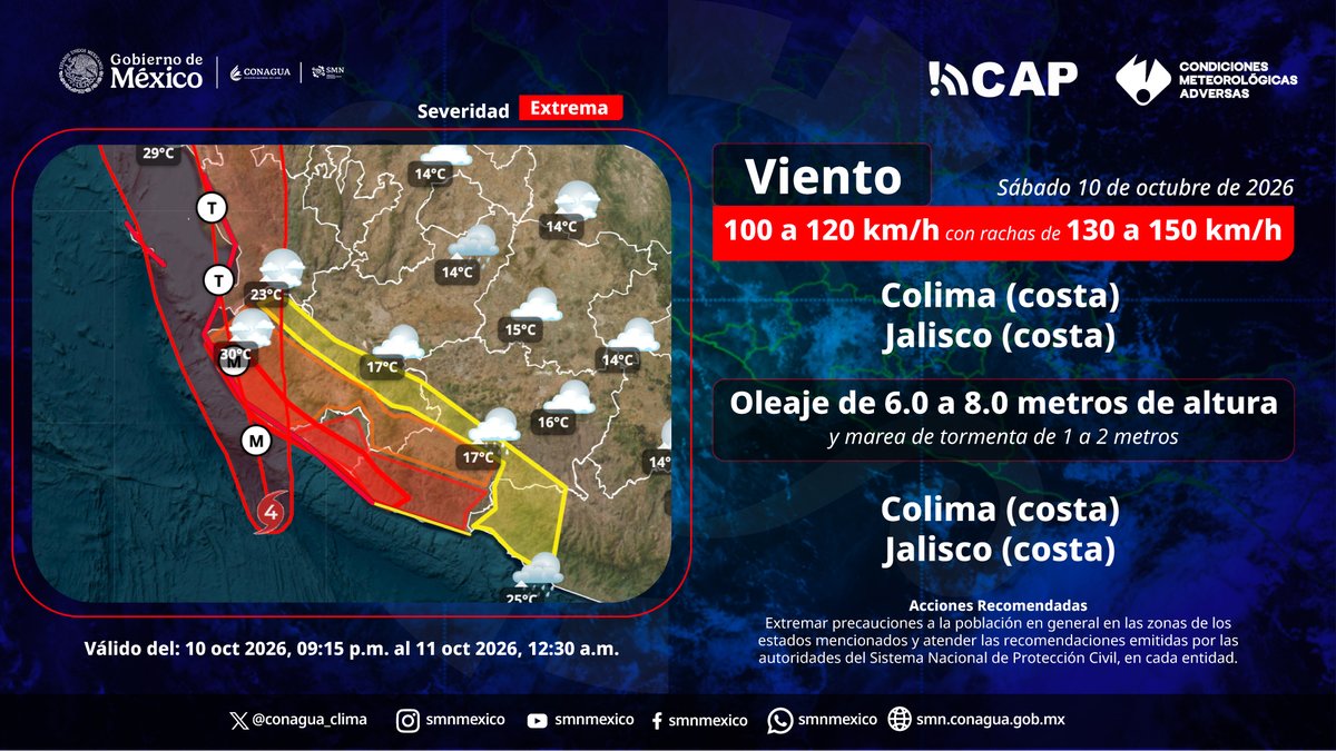 conagua_clima's tweet photo. El #SMNmx emitió un CAP por efectos de #Huracán, para mayor información consulta el siguiente link: https://t.co/nN4aGazEMt

Asimismo, consulta toda la información respecto a #Simon en el siguiente enlace: https://t.co/VVYNAkgh8w https://t.co/ge3h1P22OF