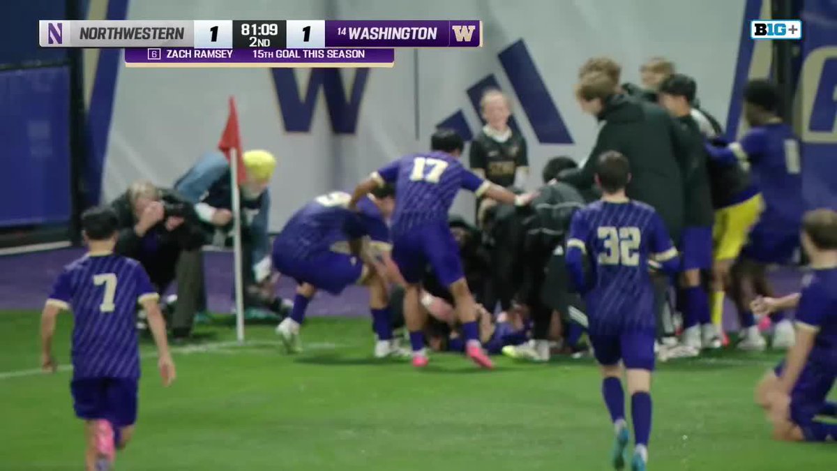 A college soccer match broadcast on Big+ shows Northwestern tied 1-1 with Washington, with 81:09 remaining in the 2nd half after Zach Ramsey scored his 15th goal of the season, as players in purple uniforms rush to celebrate near the corner flag.