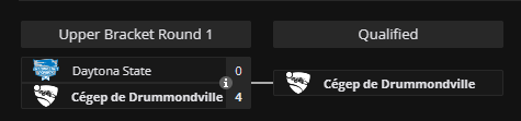 Pyrix_RL's tweet photo. bit of a late tweet but 4-0'd Daytona State to get into the crl LCQ

shoutout the boys @nibra_Rl @SnoaFRL the goats love yall 

lets shock some people https://t.co/5m1MMP4Hhw