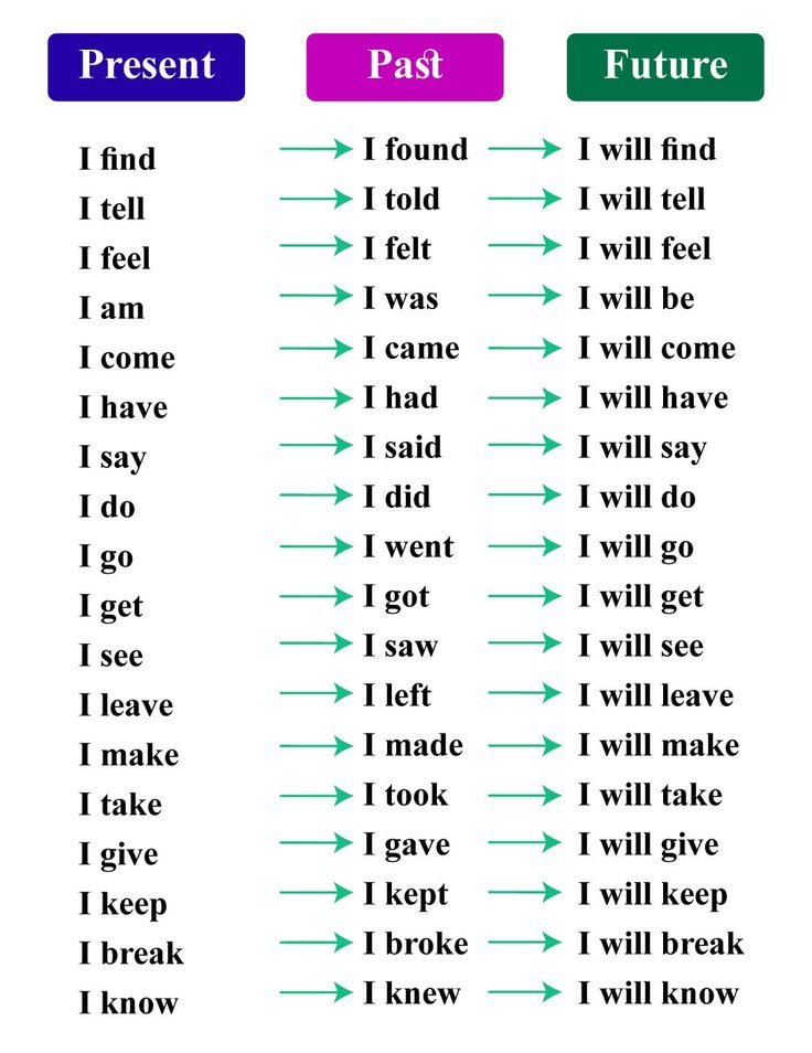 LearnDropMind tweet picture