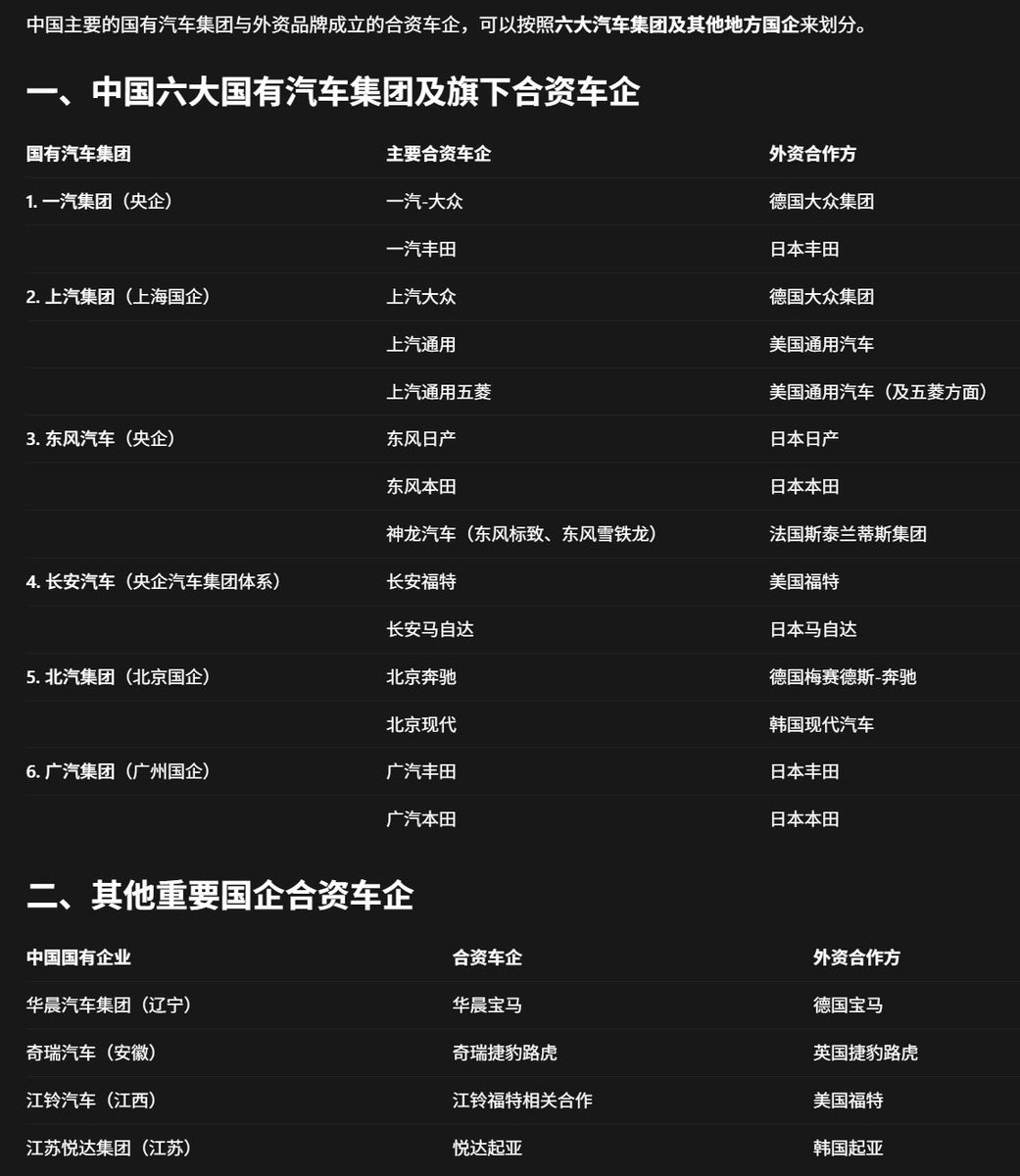 autumnli1024's tweet photo. @k8AIf4Jwnr37952 我希望你把上述国央企用一样的话通通骂一遍。 https://t.co/d2djOL7sjy