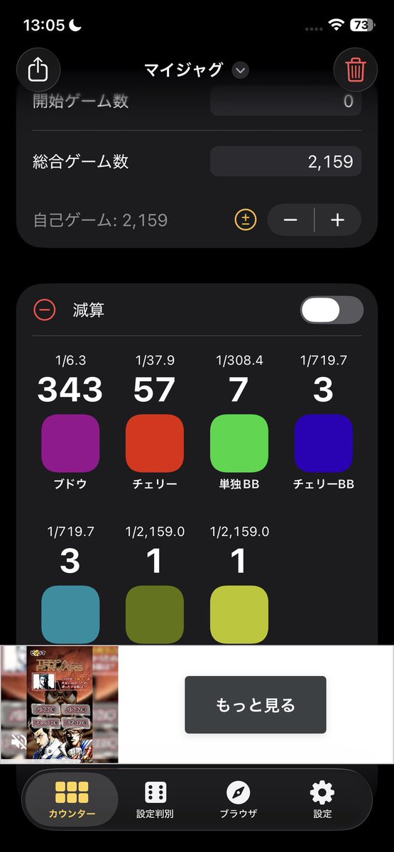 Lm_mathbeg's tweet photo. ファンキー回してきた
BIG寄ってくれて何とかプラス
投資184枚回収512枚 https://t.co/G0c6dCtj3I